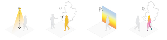 Simple line graphic of a person walking
